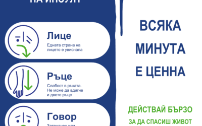 Район „Банкя“ подкрепя кампанията „Всяка минута е ценна“